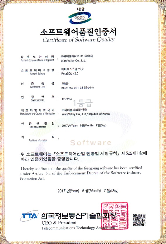 GS certification 17-0204
