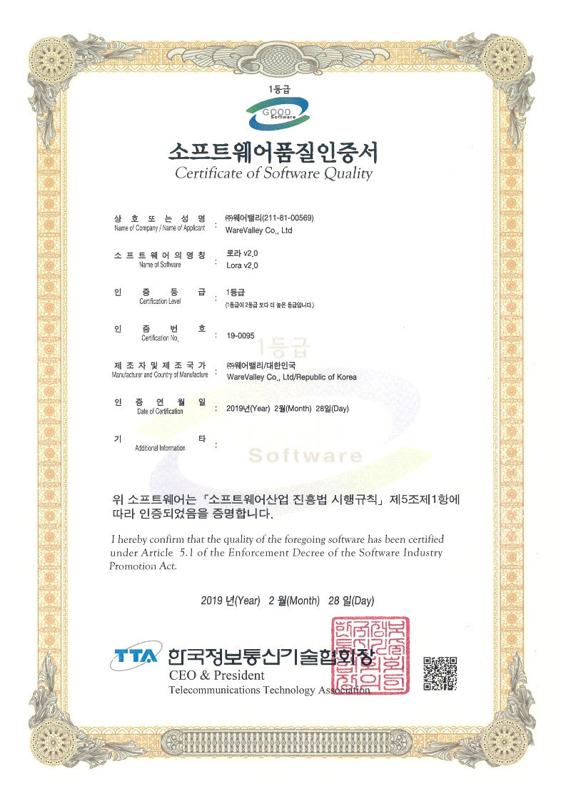 GS certification 19-0095